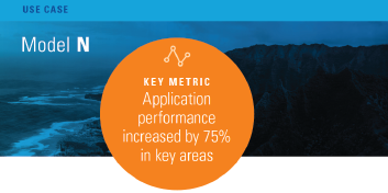 application-performance-increase-use-case